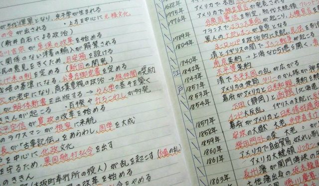 日本史の勉強法は暗記をしない！？